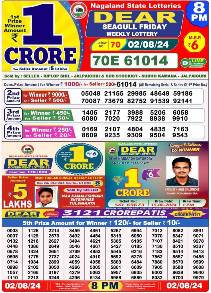 Dhankesari Result 8:00 PM Lottery Sambad Evening 2.8.2024