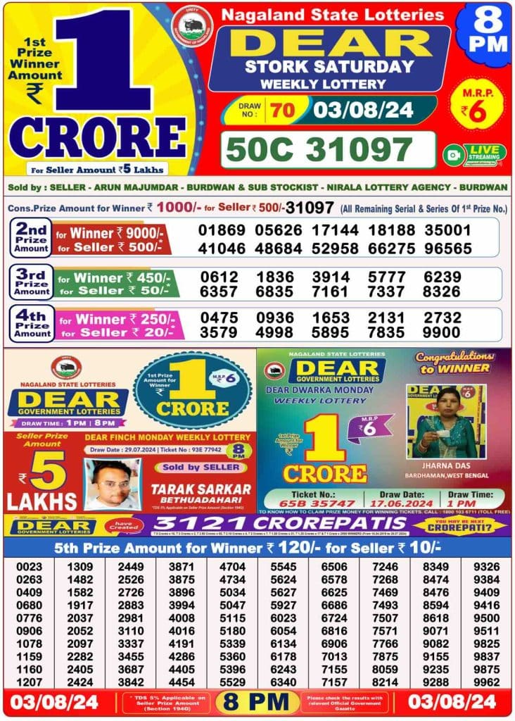 Dhankesari Result 3.8.2024 Today 1 PM, 6 PM, 8 PM Lottery Sambad