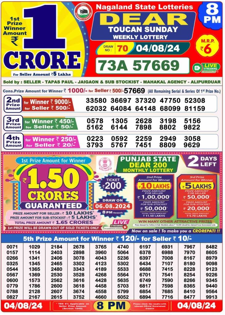 Dhankesari Lottery Sambad 4.8.2024 Result 1PM, 6PM and 8PM