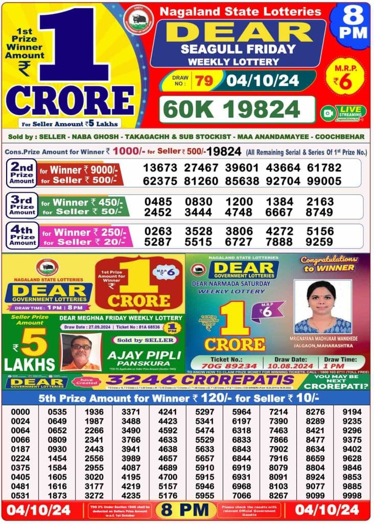 Dhankesari Result 8:00 PM Lottery Sambad Evening 4.10.2024