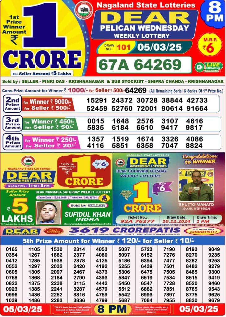 Dhankesari Result 8:00 PM Lottery Sambad Evening 5.3.2025