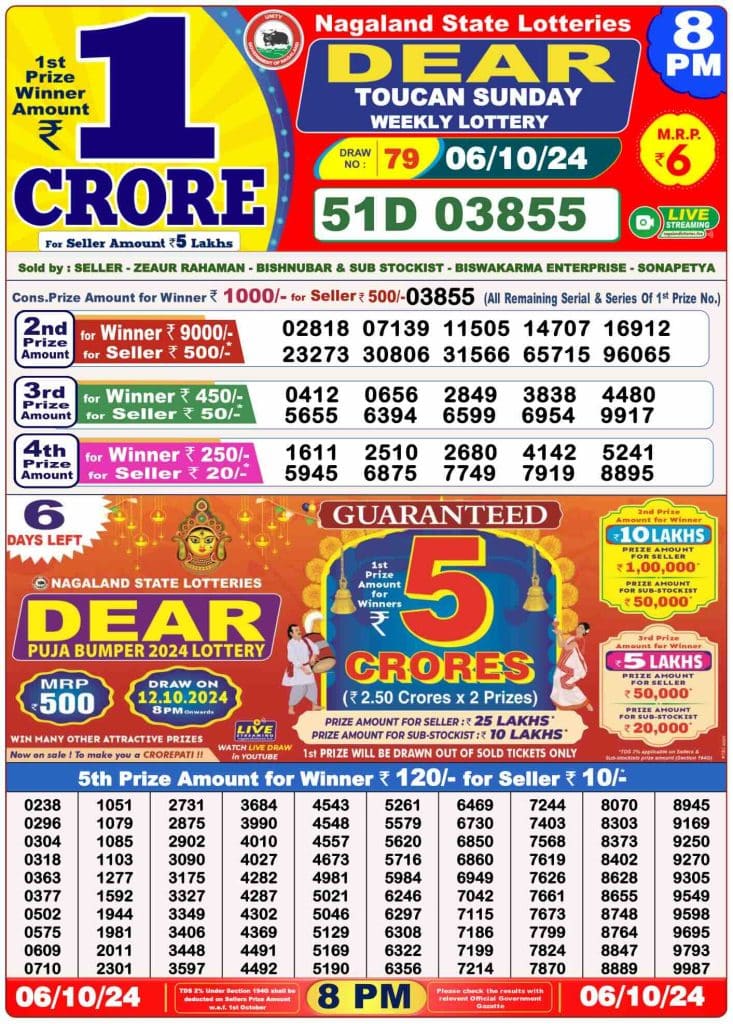 Dhankesari Result 6.10.2024 Today 1 PM, 6 PM, 8 PM Lottery Sambad
