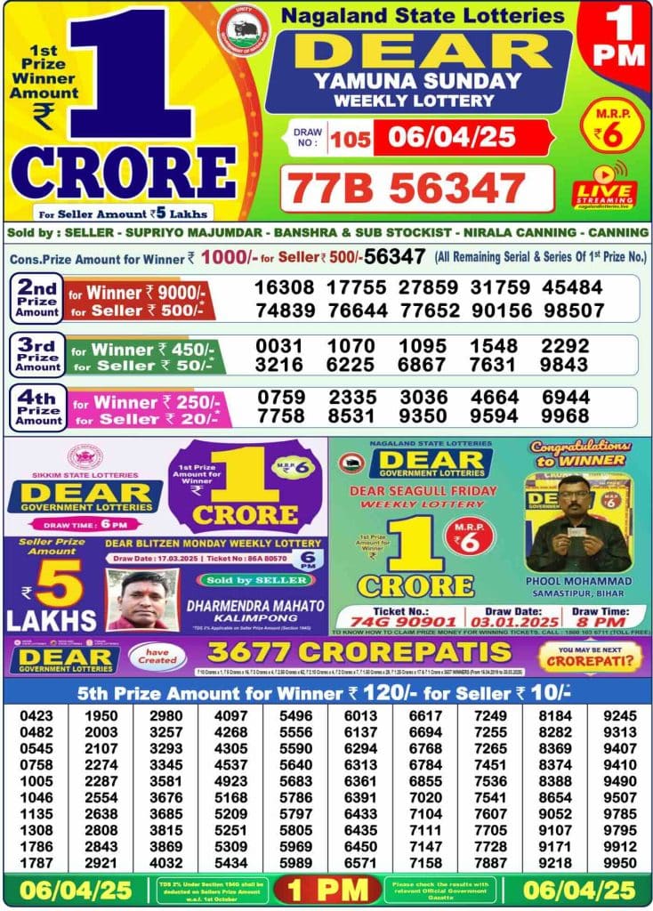 Dhankesari Result Lottery Sambad 1:00 PM Result 6.4.2025