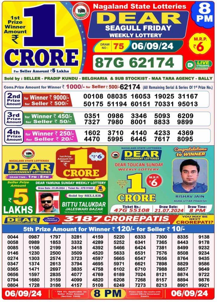 Dhankesari Result 6.9.2024 Today 1 PM, 6 PM, 8 PM Lottery Sambad