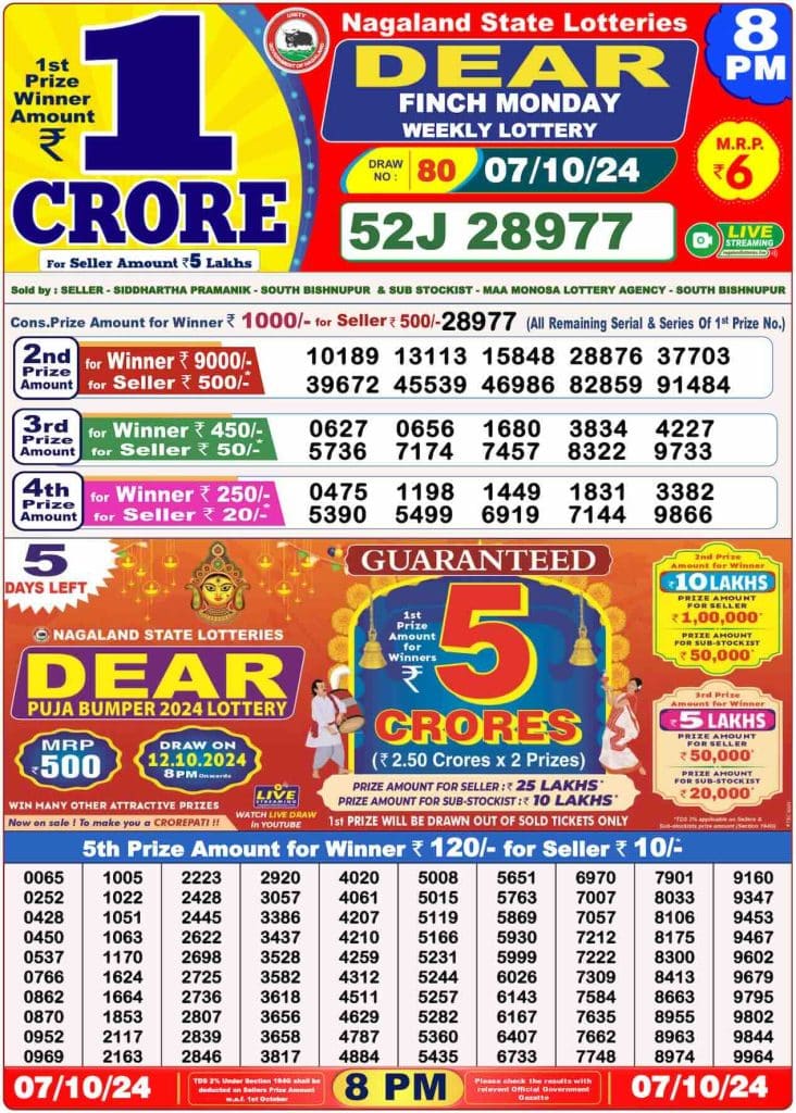 Dhankesari Dear Morning Lottery Result 1:00 PM 7.10.2024