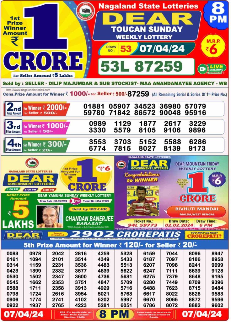 Dhankesari Result 8:00 PM Lottery Sambad Evening 7.4.2024