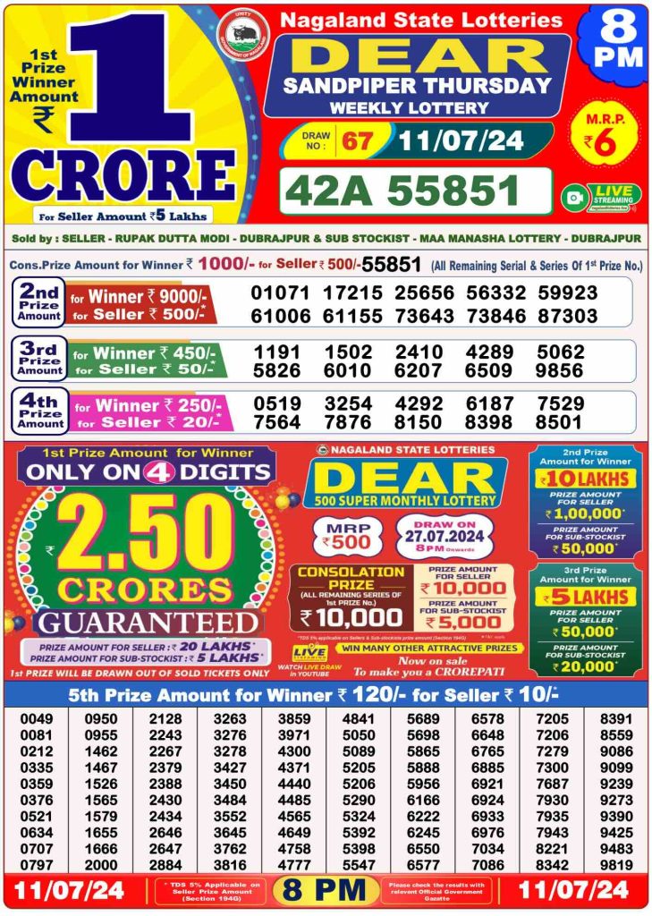 Dhankesari Result 8:00 PM Lottery Sambad Evening 11.7.2024