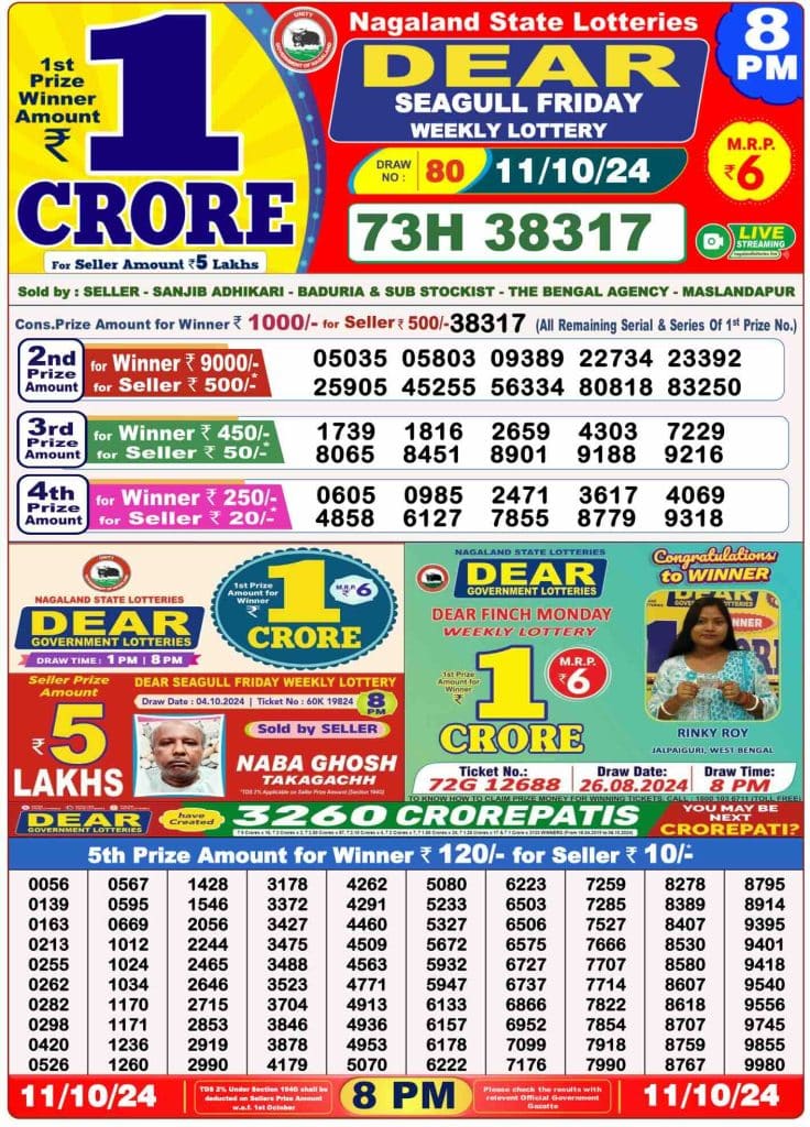 Dhankesari Dear Lottery Evening Result 8:00 PM 11.10.2024