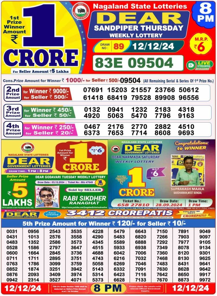 Dhankesari Lottery Sambad 12.12.2024 Result 1PM, 6PM and 8PM