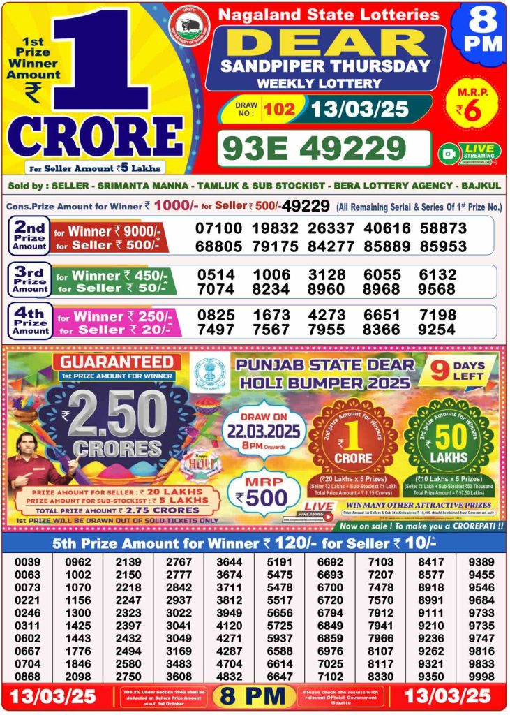 Dhankesari Result 8:00 PM Lottery Sambad Evening 14.3.2025