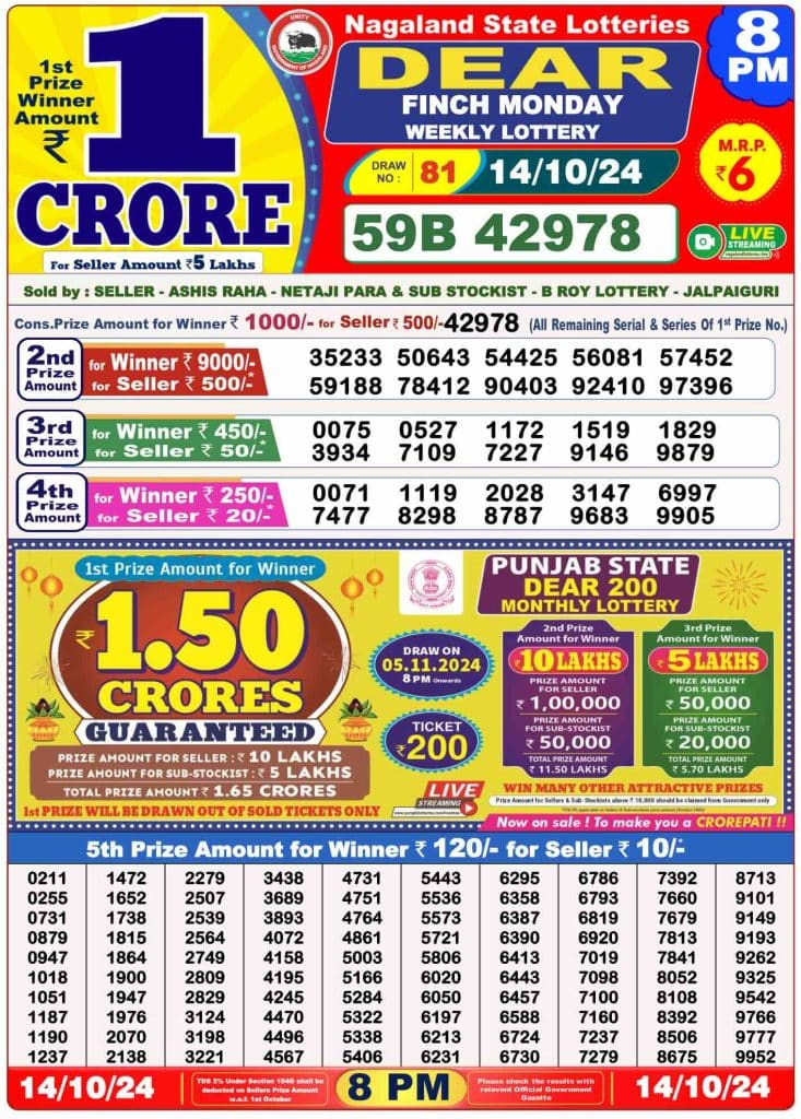 Dhankesari Result 14.10.2024 Today 1 PM, 6 PM, 8 PM Lottery Sambad