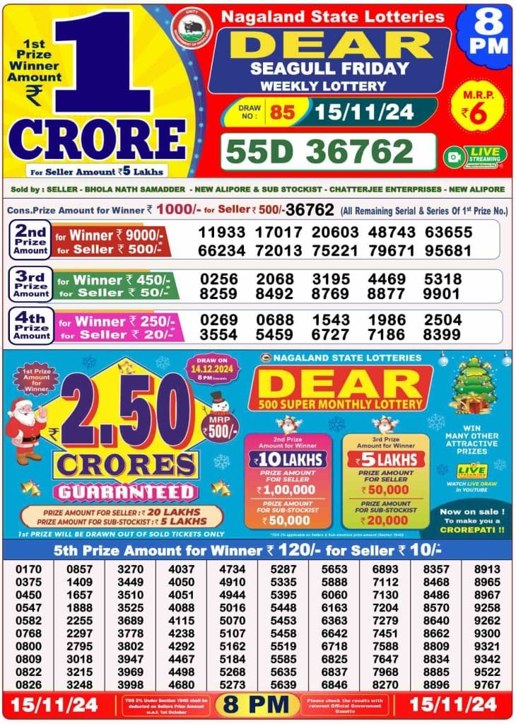 Dhankesari Result 15.11.2024 Today 1 PM, 6 PM, 8 PM Lottery Sambad