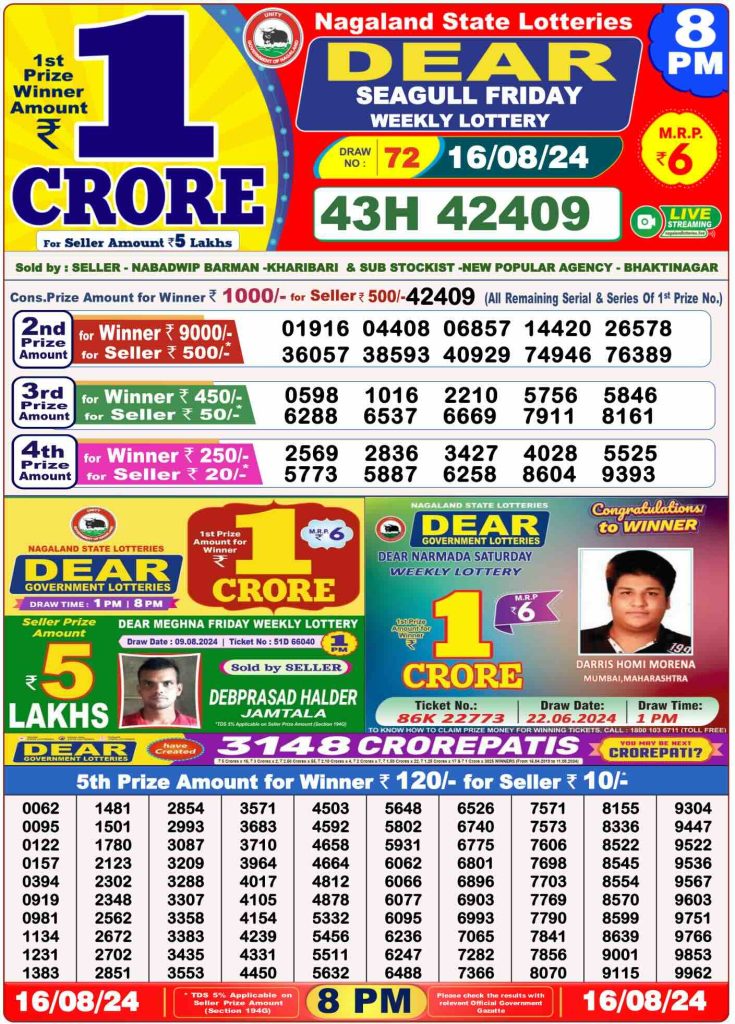 Lottery Sambad Result 16.8.2024 Today 1 PM, 6 PM & 8 PM