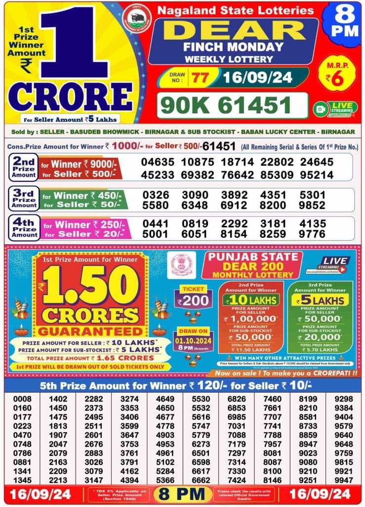 Dhankesari Result 8:00 PM Lottery Sambad Evening 16.9.2024