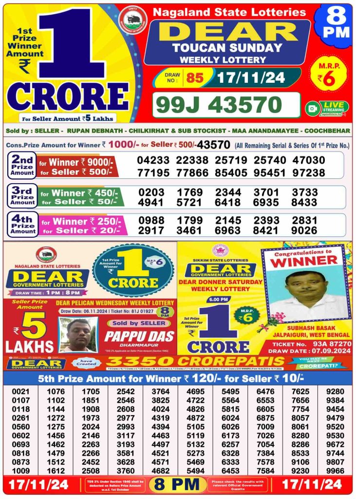 Dhankesari Result 8:00 PM Lottery Sambad Evening 17.11.2024