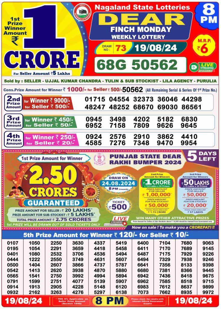 Lottery Sambad 19.8.2024 Today Result 1 PM, 6 PM, 8 PM