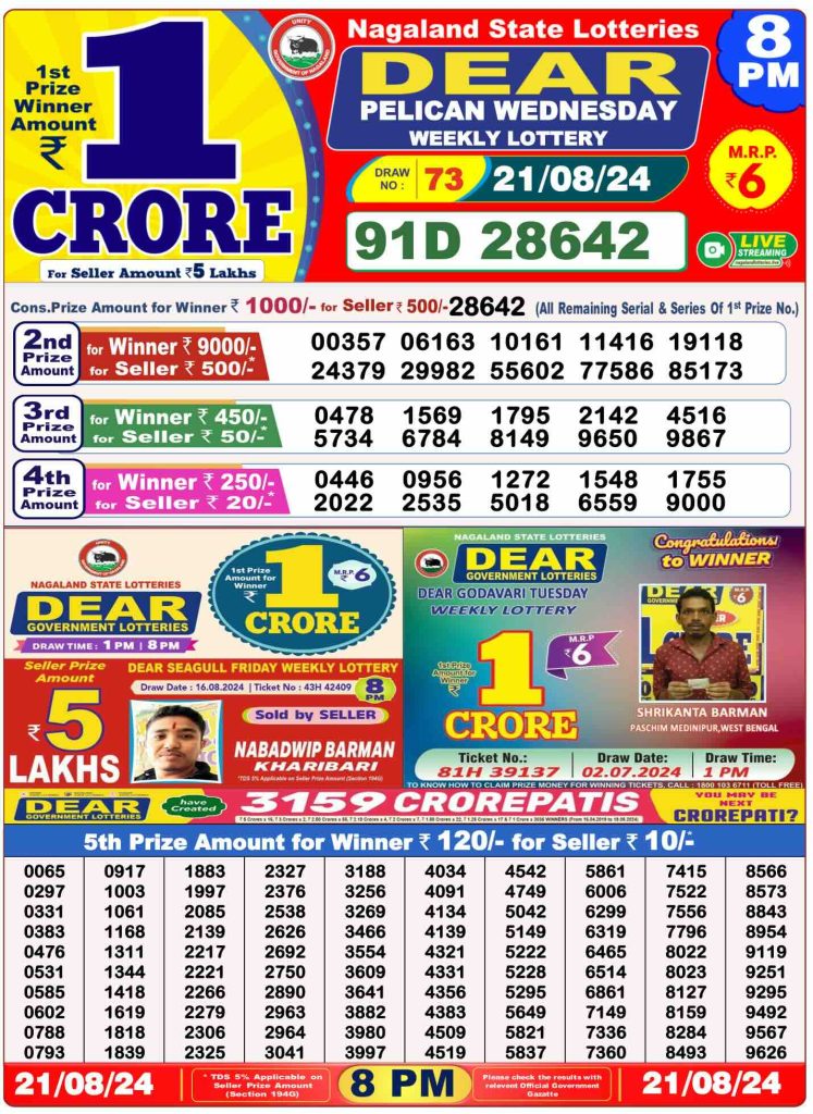 Lottery Sambad 8 PM Evening Result 21.8.2024