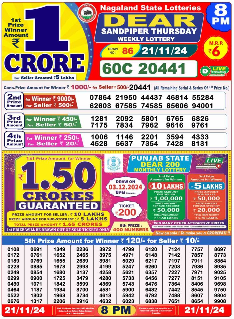 Dhankesari Result 8:00 PM Lottery Sambad Evening 21.11.2024