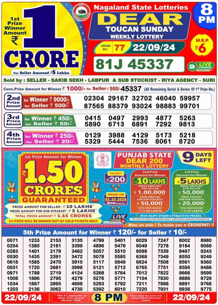 Dhankesari Result 8:00 PM Lottery Sambad Evening 22.9.2024