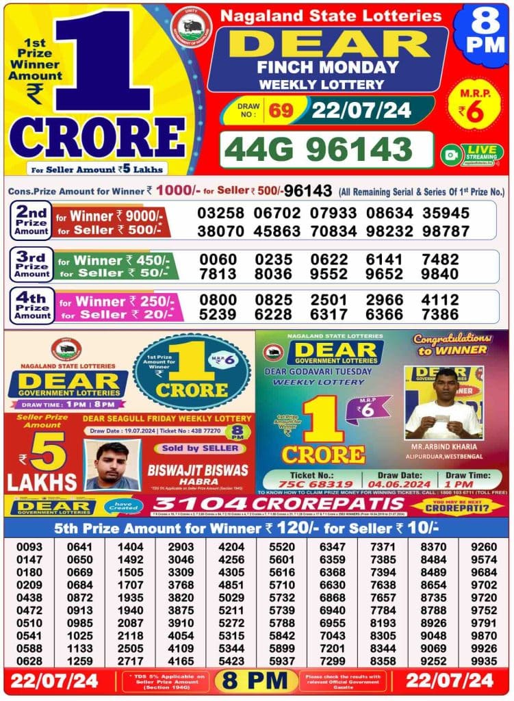 Dhankesari Result 8:00 PM Lottery Sambad Evening 22.7.2024