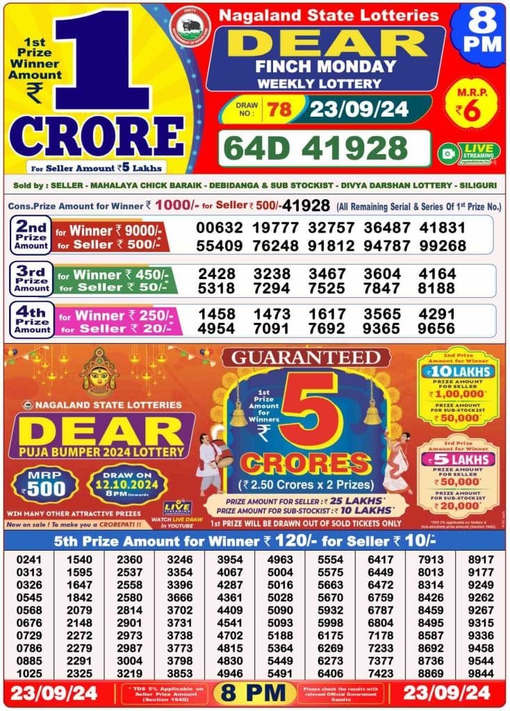 
Dhankesari Result 23.9.2024 Today 1 PM, 6 PM, 8 PM Lottery Sambad
