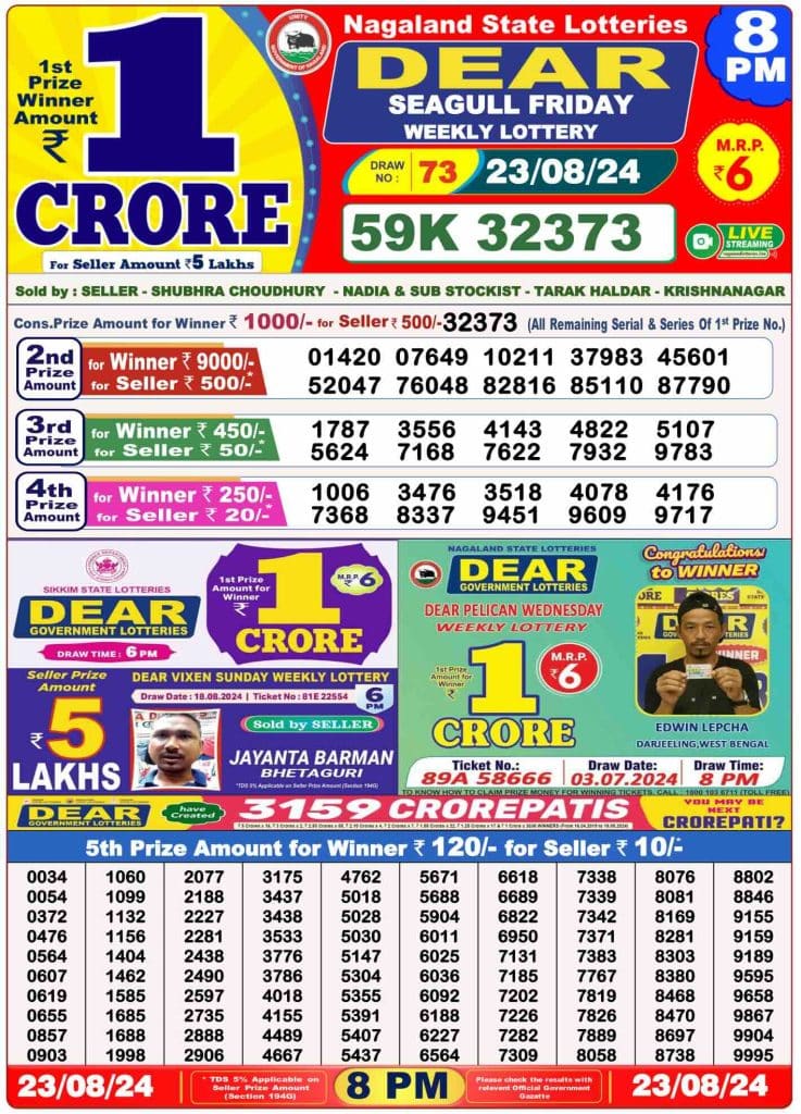 Dhankesari Lottery Sambad 23.8.2024 Result 1PM, 6PM and 8PM