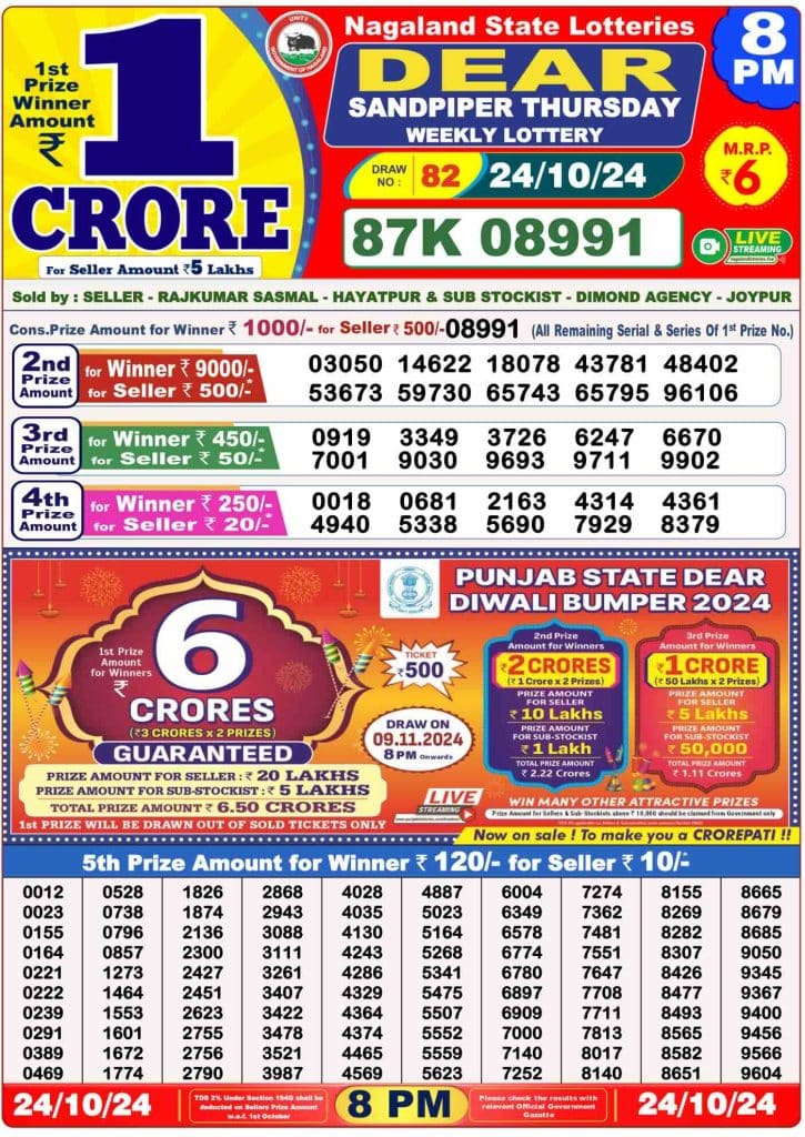 Dhankesari Dear Lottery Evening Result 8:00 PM 24.10.2024