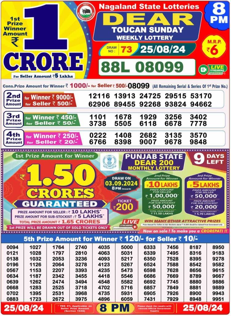 Dhankesari Dear Lottery Evening Result 8:00 PM 25.8.2024