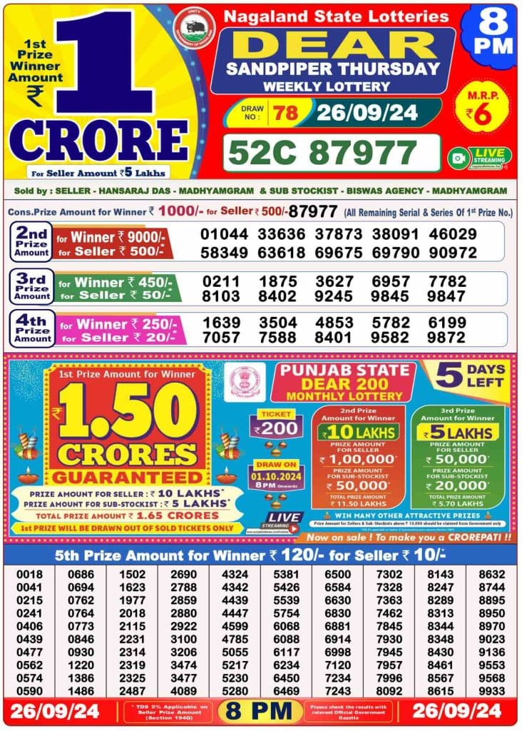 Dhankesari Result 8:00 PM Lottery Sambad Evening 26.9.2024