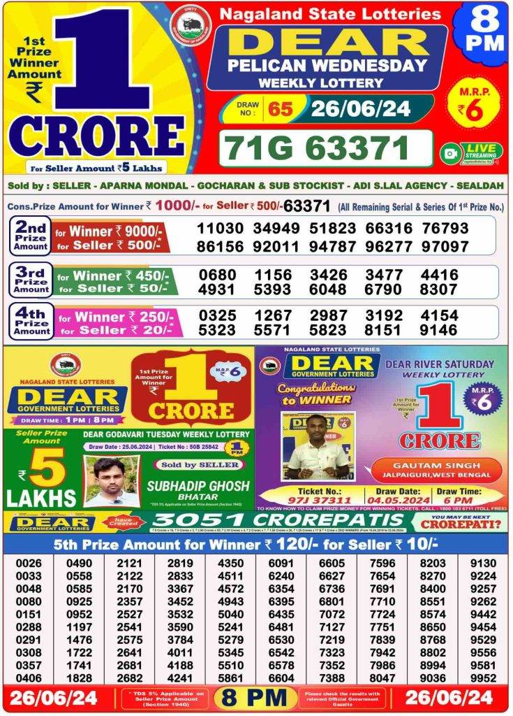 Dhankesari Result 8:00 PM Lottery Sambad Evening 26.6.2024