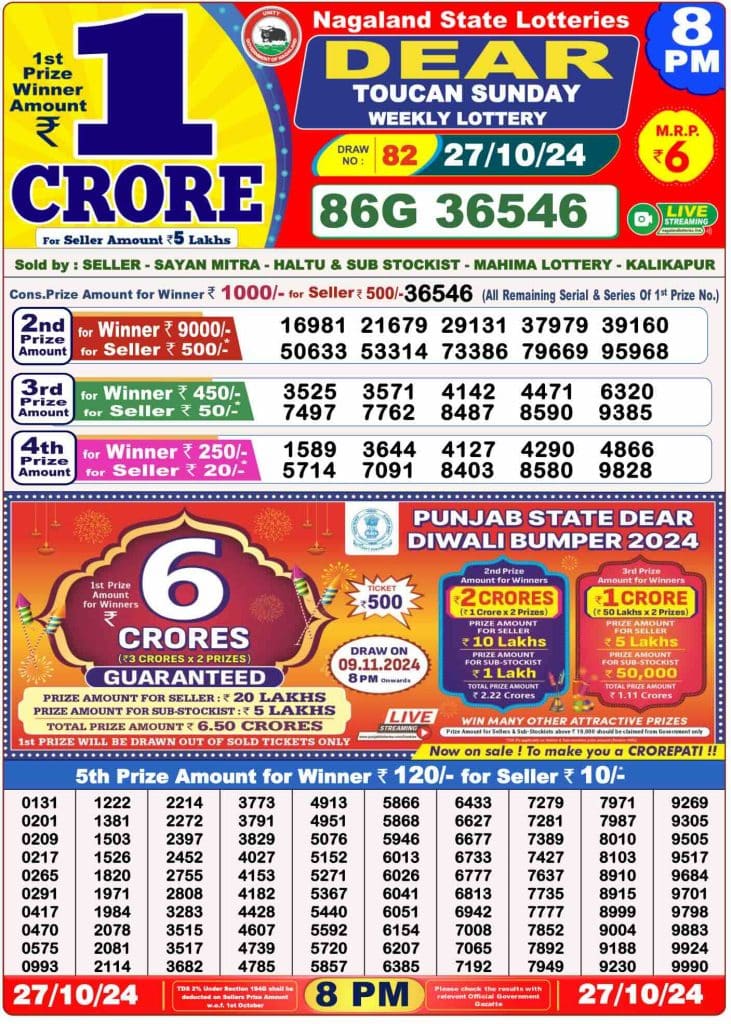 Dhankesari Result 27.10.2024 Today 1 PM, 6 PM, 8 PM Lottery Sambad