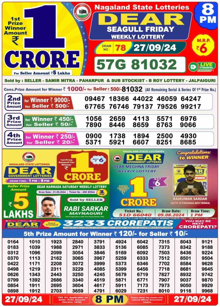 Dhankesari Dear Lottery Evening Result 8:00 PM 27.9.2024