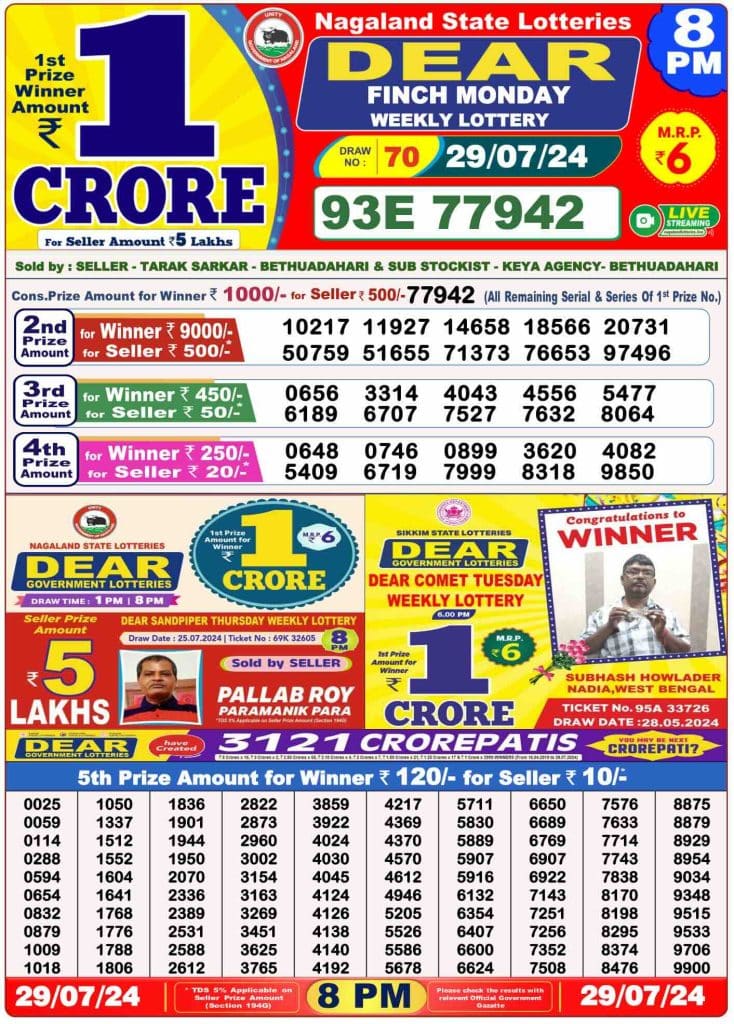 Dhankesari Result 29.7.2024 Today 1 PM, 6 PM, 8 PM Lottery Sambad