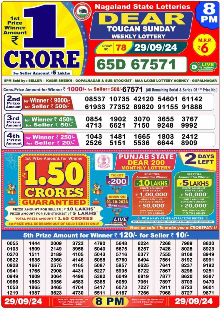 Dhankesari Result 29.9.2024 Today 1 PM, 6 PM, 8 PM Lottery Sambad