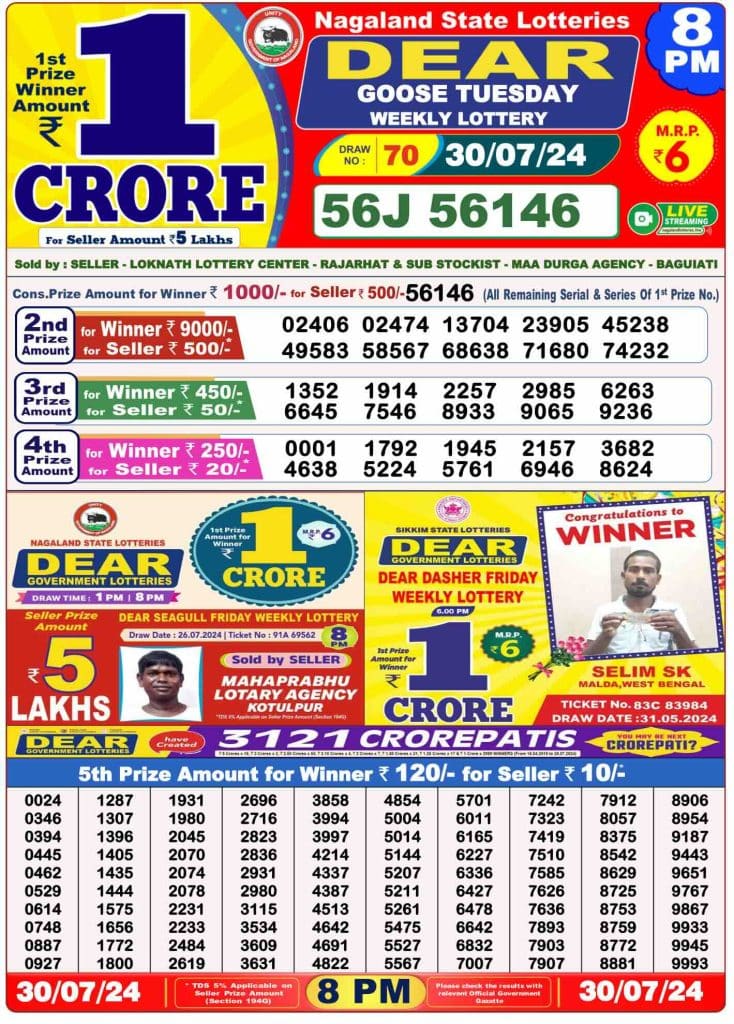 Lottery Sambad 8 PM Evening Result 30.7.2024