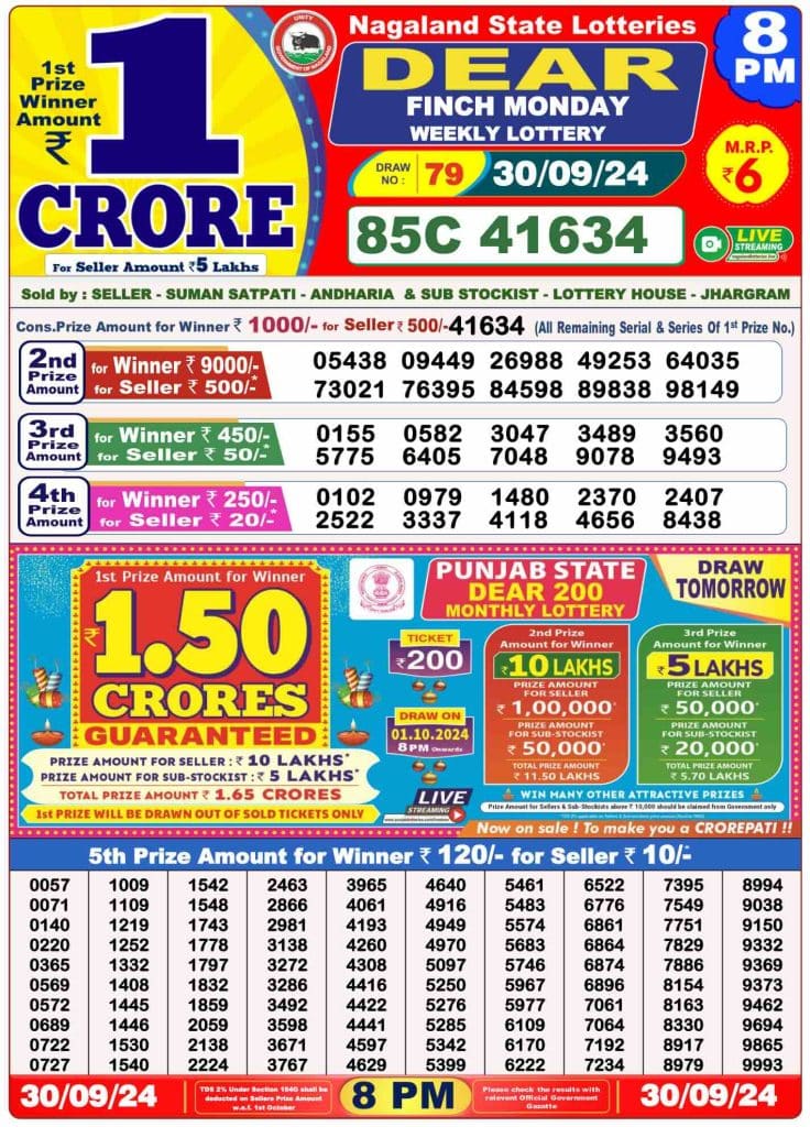 Dhankesari Result 8:00 PM Lottery Sambad Evening 30.9.2024