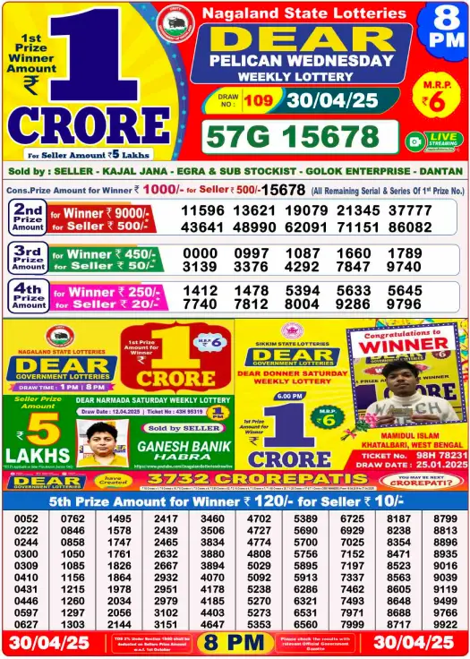 Dhankesari Result 8:00 PM Lottery Sambad Evening 30.4.2025