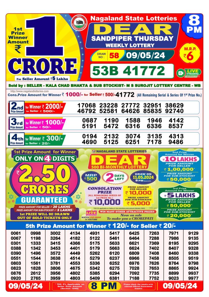 Dhankesari Result 9.5.2024 Today 1 PM, 6 PM, 8 PM Lottery Sambad