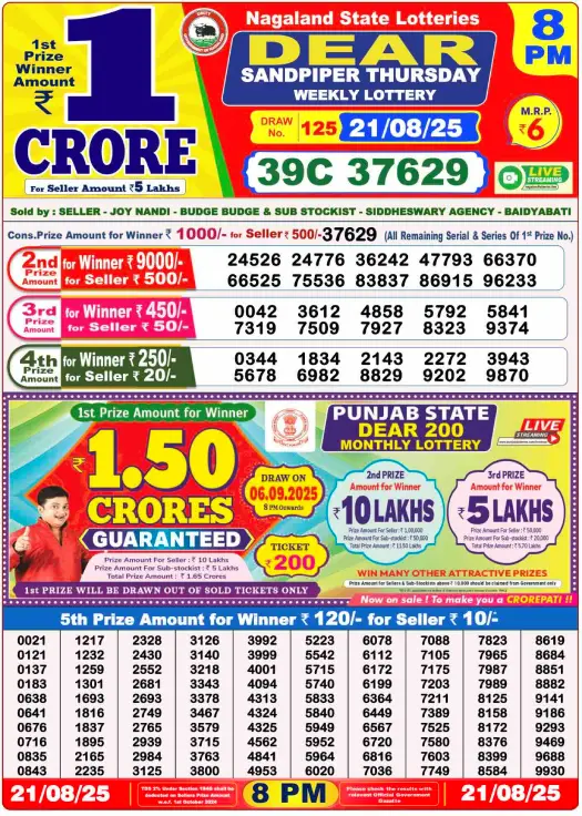 Lottery Sambad 8 PM Evening Result 21.8.2025