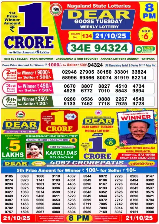 Lottery Sambad 8 PM Evening Result 21.10.2025