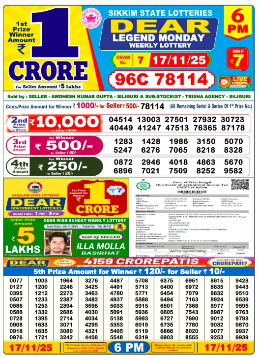 Lottery Sambad Day Result 6 PM 17.11.2025