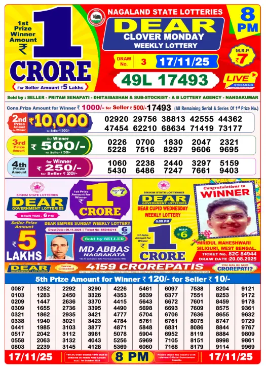 Lottery Sambad 8 PM Evening Result 17.11.2025
