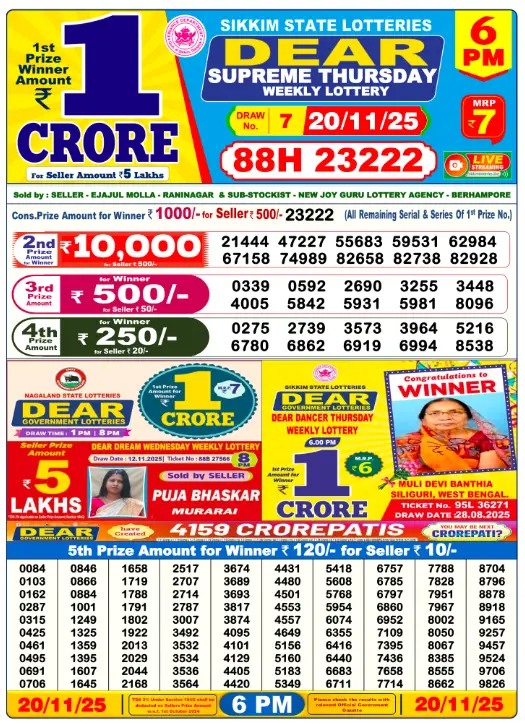 Lottery Sambad Day Result 6 PM 20.11.2025