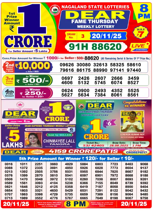 Dhankesari Result 8:00 PM Lottery Sambad Evening 20.11.2025