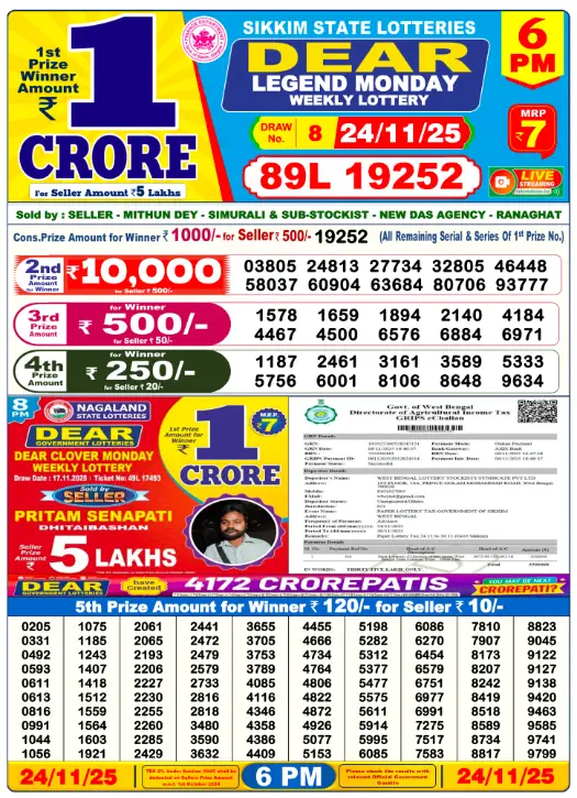Lottery Sambad Day Result 6 PM 24.11.2025