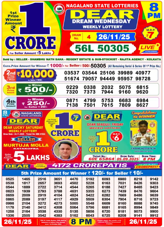 Lottery Sambad 8 PM Evening Result 26.11.2025