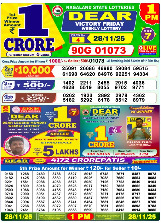 Dhankesari Result Lottery Sambad 1:00 PM Result 28.11.2025