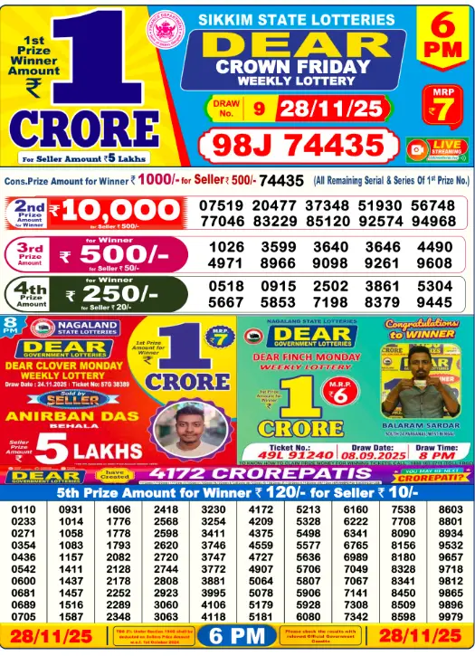 Dhankesari Result Today Lottery Sambad 6:00 PM 28.11.2025