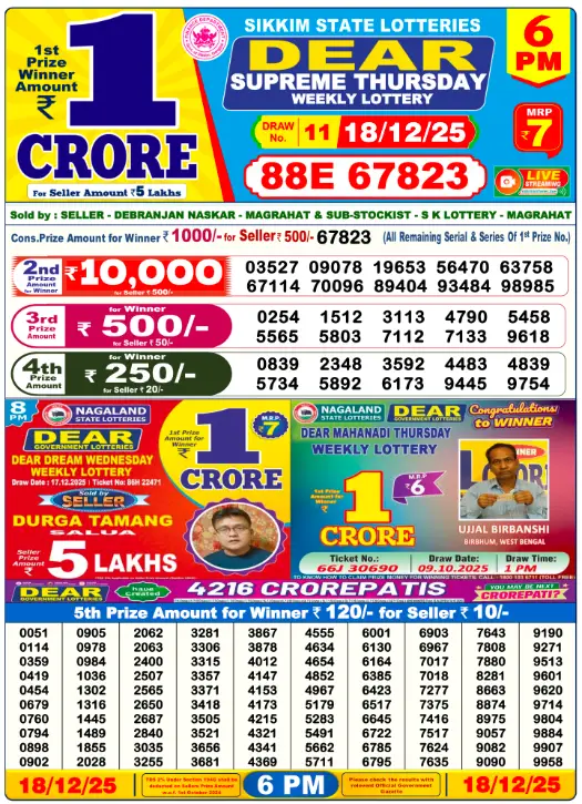 Lottery Sambad 18.12.2025 Today Result 1 PM, 6 PM, 8 PM
