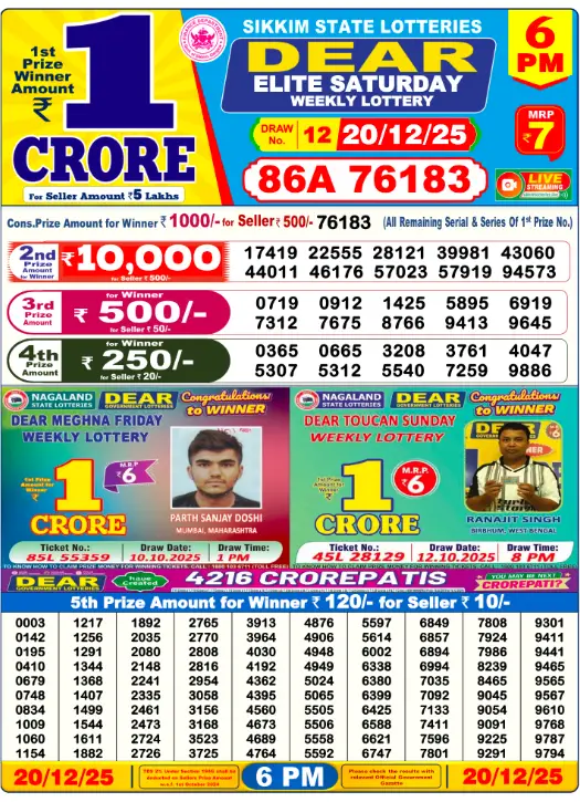Lottery Sambad Day Result 6 PM 20.12.2025